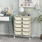 GLACER 10 Drawer Rolling Cart, Storage Cart - Image 2
