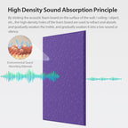 Amantech 12 Pack Acoustic Panels Self Adhesive Sound Proof Foam, High Density - Image 2
