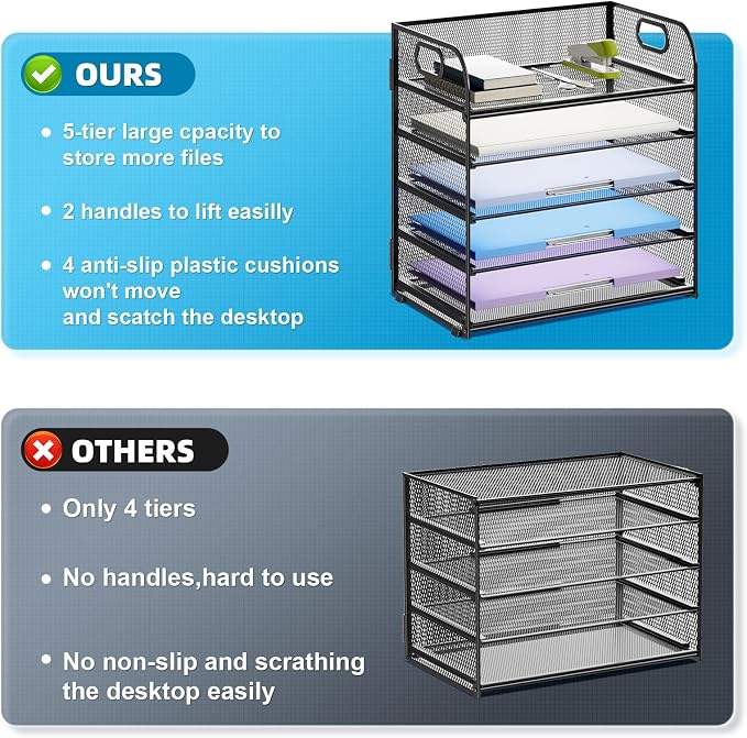 Marbrasse 5 Tier Paper Organizer Letter Tray, Mesh Desk File Organizer - Image 4