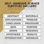 White Trifold Presentation Board 36" x 48" Self-Adhesive Science Subtitles - Image 8