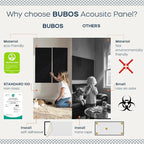 BUBOS 4 PCS Acoustic Panels, 23.6''x11.8''Fabric Soundproof Wall Panels - Image 4