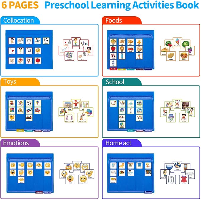 Visual Communication Book, Nonverbal Communication Board, Autism Language - Image 2