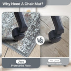 Office Chair Mat for Hardwood Tile Floor, Abstract 36"X 60" Desk Mats for - Image 5