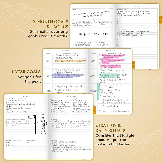 Legend Planner – Weekly & Monthly Life Planner to Hit Your Goals & Live - Image 5
