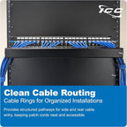 ICC 1U Ring Cable Manager Panel - Image 3