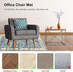 Anidaroel Home Office Chair Rug - Image 3