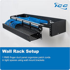 ICC 1U Finger Duct Cable Manager Panel - Image 8