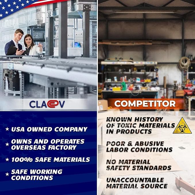 Claev - Horizontal Flexible and Tear Resistant Card Protector - Clear, 4x3 Inch - Image 6