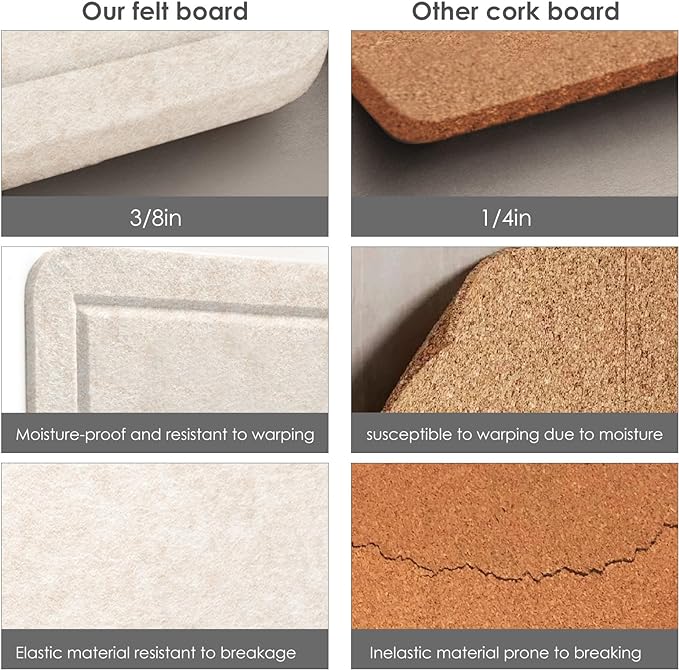 Bulletin Board, 24 x 18 inches Decorative Felt Pin Board, Vision Board Cork - Image 6