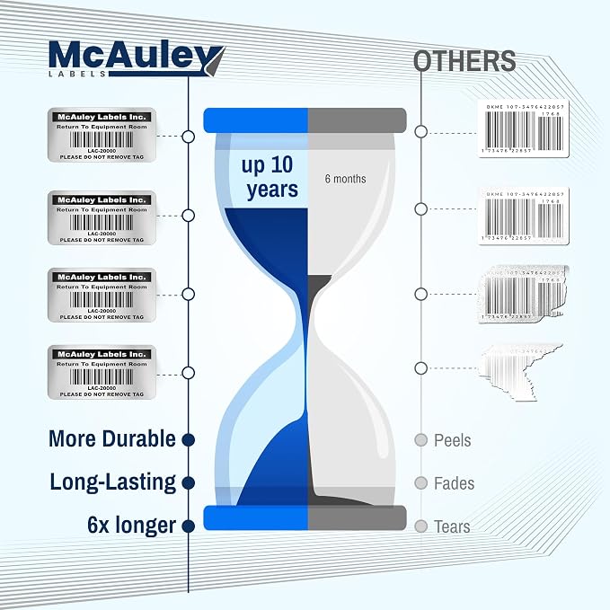 McAuley Labels Custom Asset Tags - Image 5