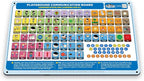 Weather-Proof Aluminum School Playground Communication Board by SmartySymbolsCommunication