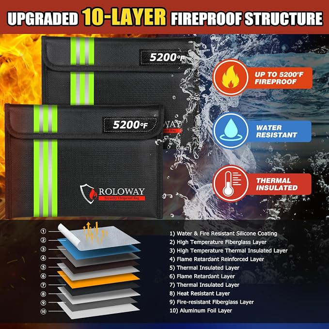 ROLOWAY Fireproof Bag 5200℉ Heat Insulated - Image 2