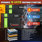ROLOWAY Fireproof Bag 5200℉ Heat Insulated - Image 2