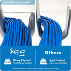 ICC Ceiling Mount J Hook 3/4” Without Retainer Clip - Image 2