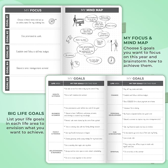 Clever Fox Planner – Undated Weekly & Monthly Planner - Image 6