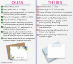Personalized Floral Stationary - Image 5