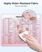 TECKNET Shortcut Mouse Pad for Excel Word PowerPoint Windows, Non-Slip - Image 3