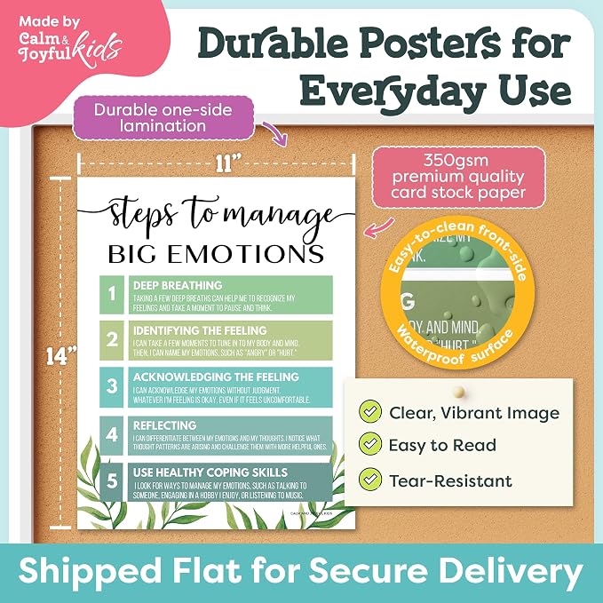 Mental Health Posters - Image 7