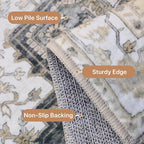 GENIMO 2x5 Runner Rugs for Hallway, Machine Washable Non Slip Vintage Retro Rugs - Image 5