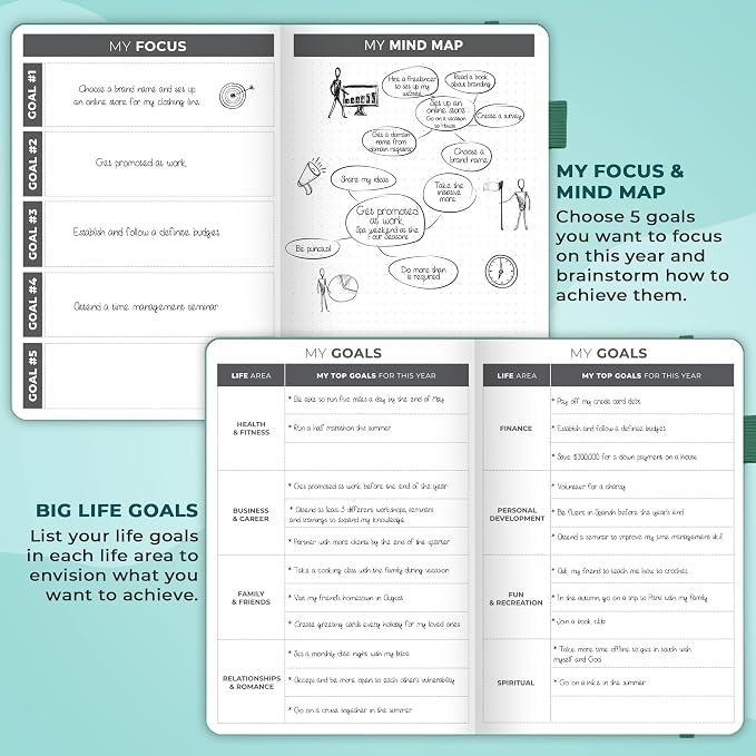Clever Fox Planner – Undated Weekly & Monthly Planner - Image 6