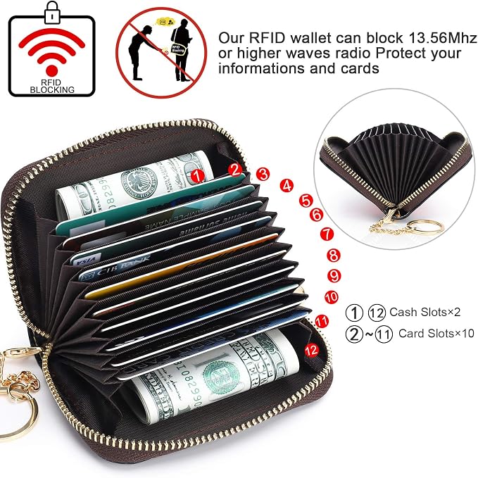 APHISON RFID Credit Card Holder Wallets - Image 3