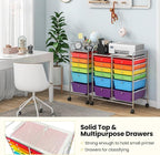 Giantex 12 Drawer Rolling Storage Cart Tools Scrapbook Paper Office School - Image 7