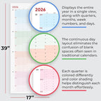 Large Wall Calendar 2026 Dry Erase Calendar - Image 2