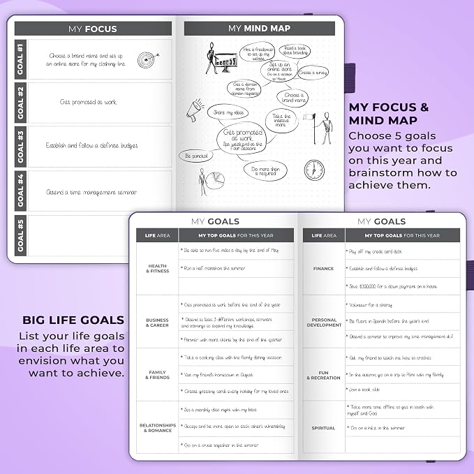 Clever Fox Planner – Undated Weekly & Monthly Planner - Image 6