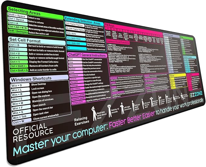Excel Shortcut Keys Mouse Pad|Excel Cheat Sheet Desk Pad by iEZZONE