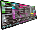 Excel Shortcut Keys Mouse Pad|Excel Cheat Sheet Desk Pad by iEZZONE