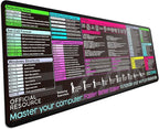Excel Shortcut Keys Mouse Pad|Excel Cheat Sheet Desk Pad by iEZZONE