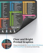 TECKNET Shortcut Mouse Pad for Excel Word PowerPoint Windows, Non-Slip - Image 4
