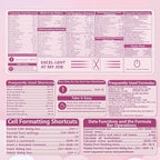 iCasso Excel Cheat Sheet Desk Pad, Excel Mouse Pad Shortcuts, Excel Shortcuts - Image 3