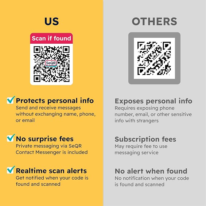 Lost Item QR Code Stickers | Customizable QR Code Labels - Image 4