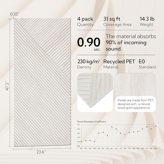 Olanglab Peel and Stick Wall Panels 4 Pack, 47.2 x 23.6 per Wall Panels - Image 2