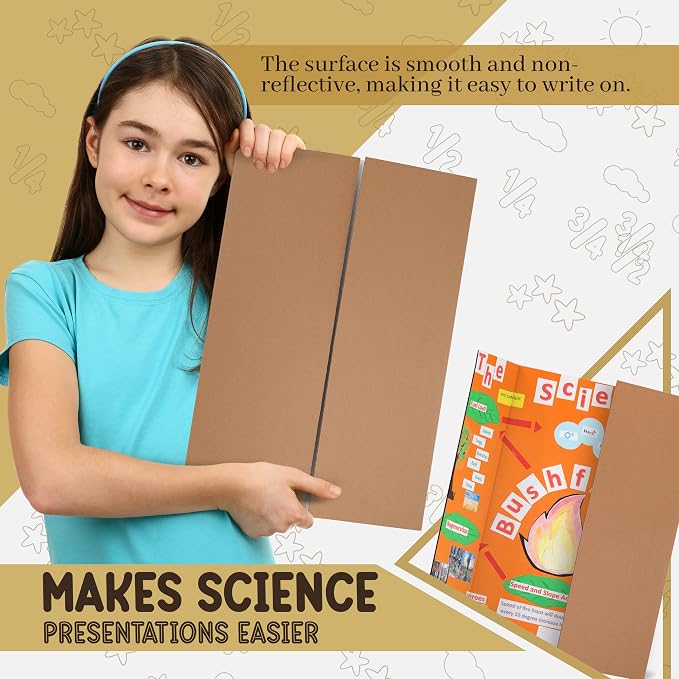 White Tri-Fold Presentation Board 28" X 40" Display Exhibition Board - Image 3