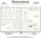 Roterunner Purpose Planner Notebook B5 7.5”x9.8” Undated Planner 2025 Daily - Image 4