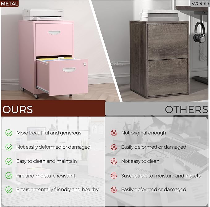 Kubohogar 2 Drawer Mobile File Cabinet - Image 7
