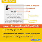 Mind Brain Emotion 52 Essential Conversations - Image 5