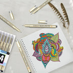 CHARSOCO 01 Micro Pen, Waterproof Archival Ink, 0.25mm Fineliner Ink Pens - Image 5