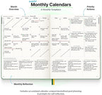 Roterunner Purpose Planner Notebook B5 7.5”x9.8” Undated Planner 2025 Daily - Image 3