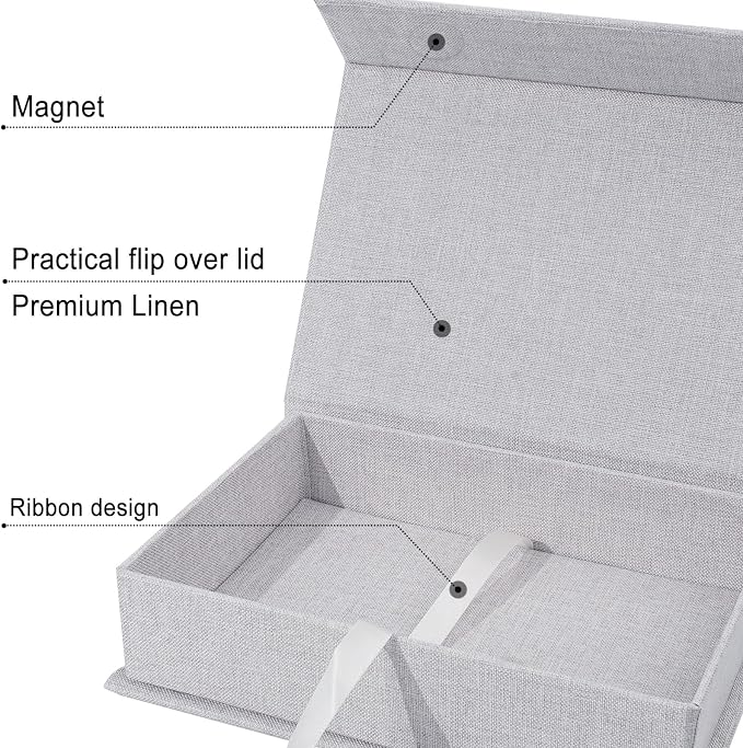 Sprsthai 5x7 Archival Photo Storage Box - Image 8