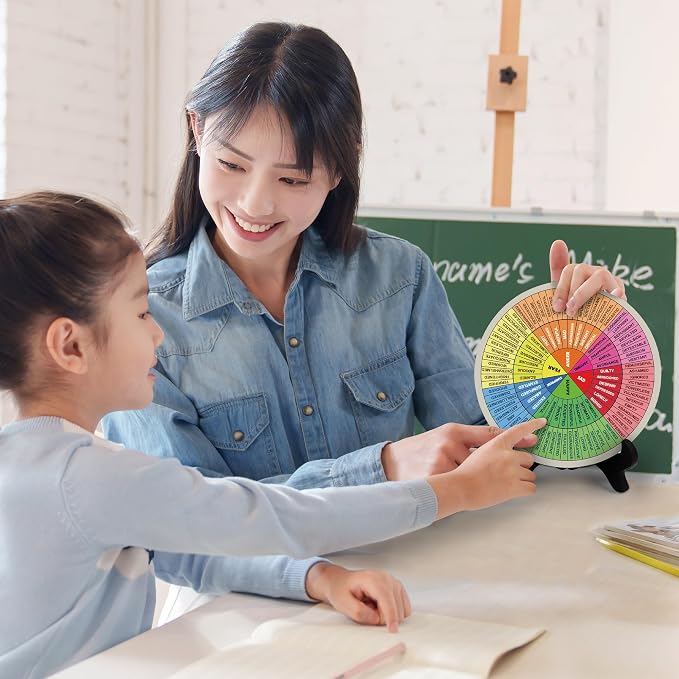 Emotion Wheel, Double-Sided Feelings Wheel - Image 2