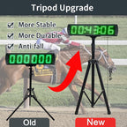 Large LED Display Digital Race Timer - Image 4