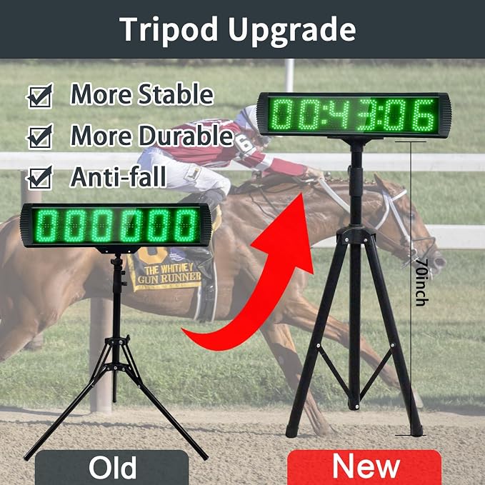 Large LED Display Digital Race Timer - Image 4
