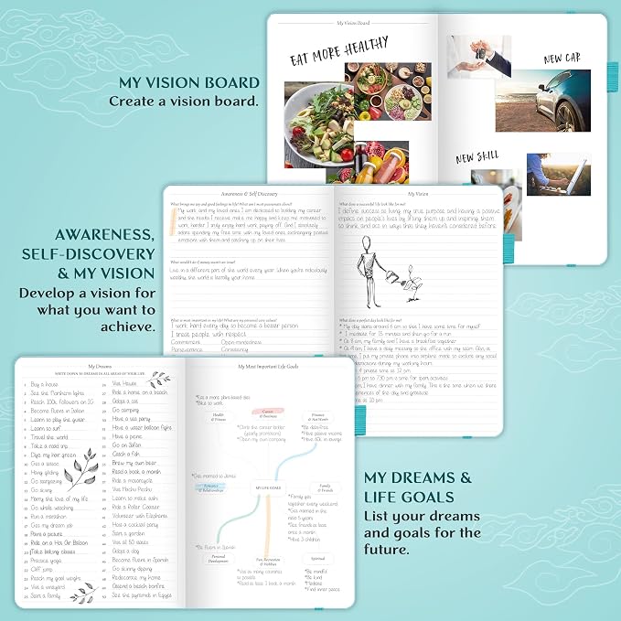 Legend Planner – Weekly & Monthly Life Planner to Hit Your Goals & Live - Image 4