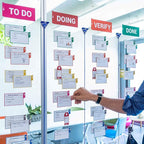 PATboard Scrum Board and Kanban Board - Image 7