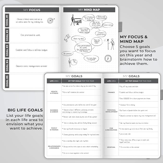 Clever Fox Planner – Undated Weekly & Monthly Planner - Image 6