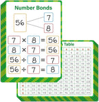 8 Packs Number Bond Whiteboards, Double Sided Dry Erase 1-12 Multiplication by SpriteGru