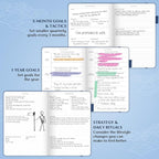 Legend Planner – Weekly & Monthly Life Planner to Hit Your Goals & Live - Image 5